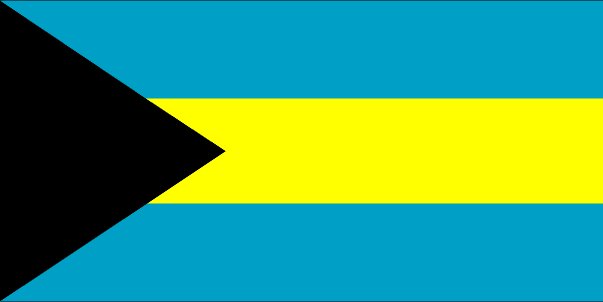 Bahamas, The ()